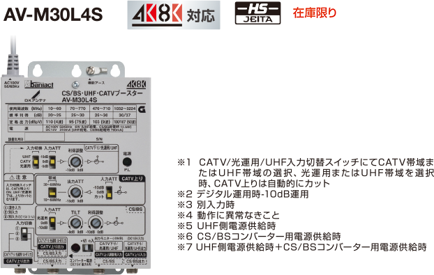 オプション部材 ｜ 情報配線システム ｜ 情報盤はアバニアクト