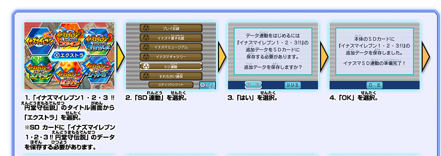 イナズマイレブン1・2・3円堂守伝説＆イナズマイレブンGOギャラクシー