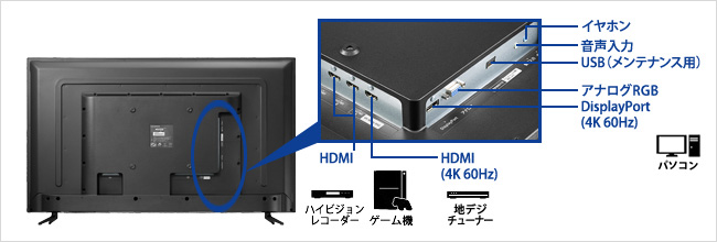 EX-LD4K432DB | 4K対応＆広視野角ADSパネル採用 43型（可視領域42.5型