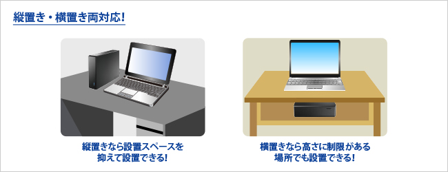 HDJA-SUTRシリーズ | USB 3.2 Gen 1（USB 3.0）／2.0対応外付け