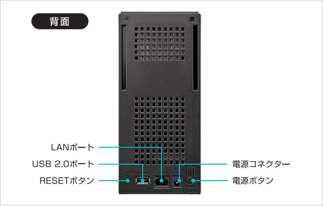 LAN DISK for SOHO（HDL2-TASOHOシリーズ）仕様 | 法人・企業向けNAS