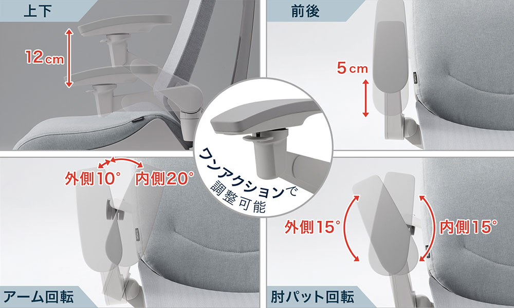 デスクチェア「アクト2 KJ427SAEMW2T3W2」アジャスタブル肘