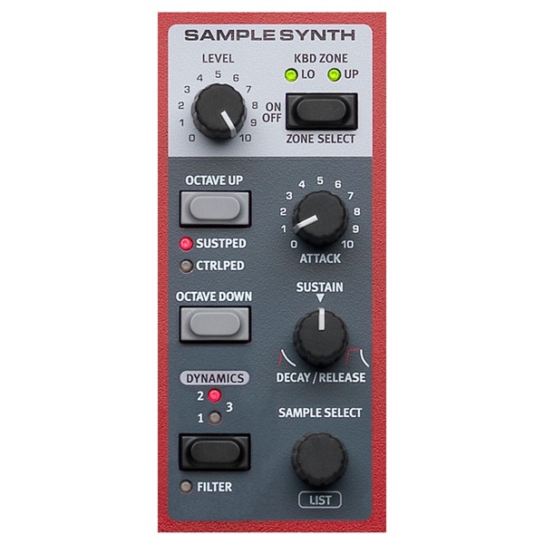 Nord（CLAVIA） Nord Electro 6D 61+専用ソフトケースセット ｜イケベ