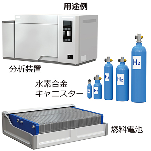 水素発生装置 | オンラインカタログ | 株式会社池田理化