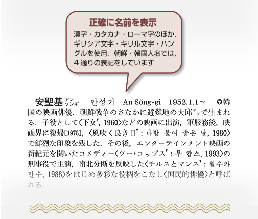 岩波 世界人名大辞典／岩波書店辞典編集部｜辞典 - 岩波書店