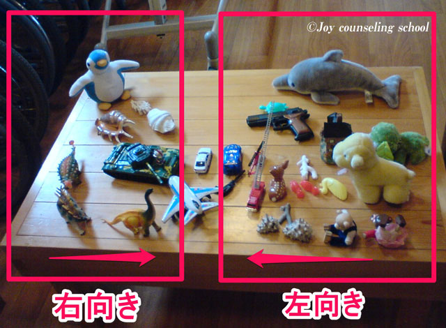 箱庭療法の作品を解釈・分析する簡単な方法12個 - ジョイ