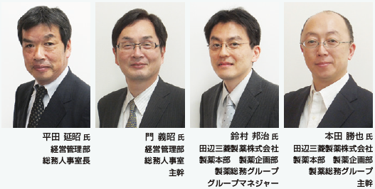 田辺三菱製薬工場株式会社様 ｜ JMAM 日本能率協会マネジメント