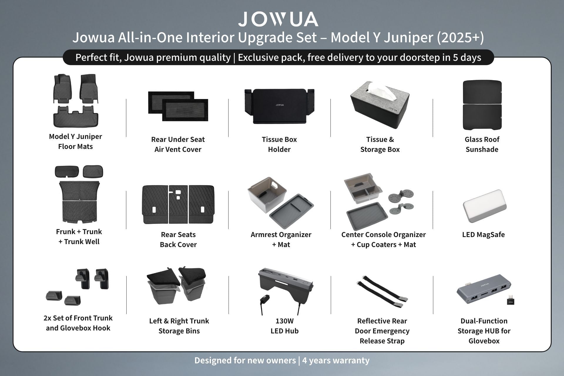 Explore All Tesla Accessories - JOWUA