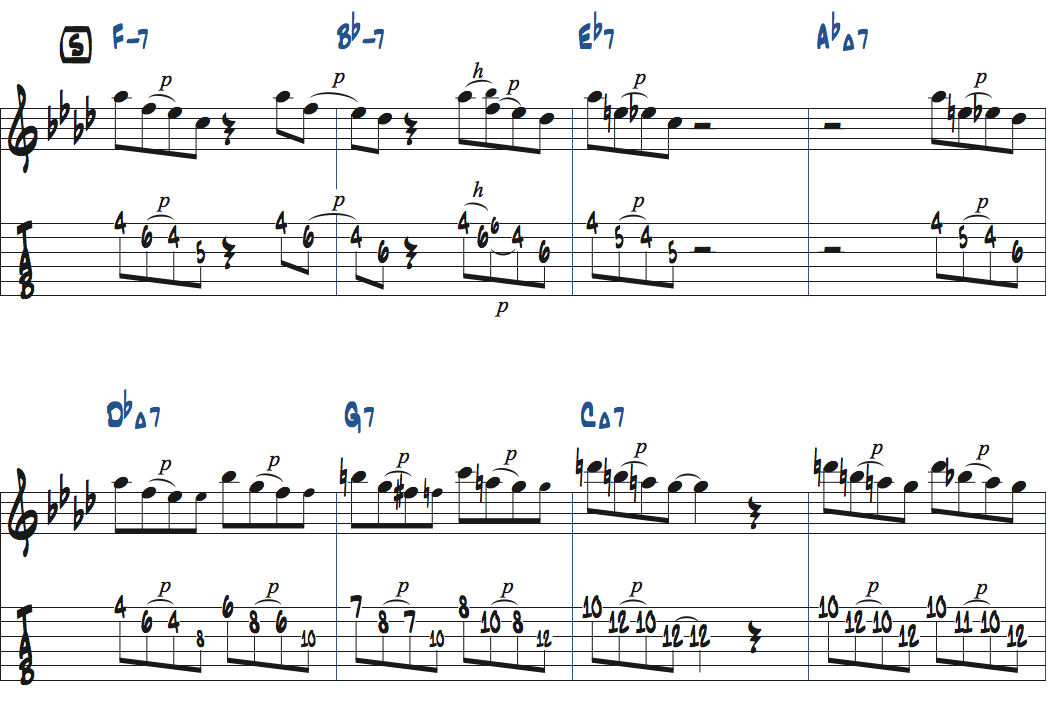 パット・メセニー『All The Things You Are』タブ譜付きギタースコア