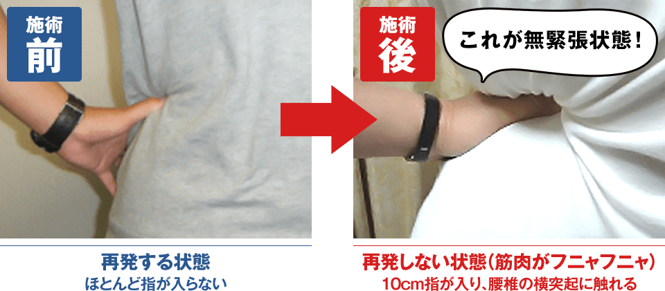 緩消法 ベーシックコース-かんしょうほう ベーシックコース-日本健康機構