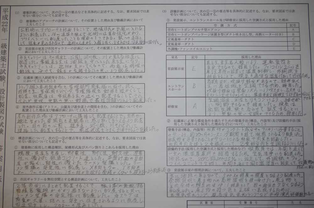 平成22年1級建築士設計製図試験課題「小都市に建つ美術館」やってみた