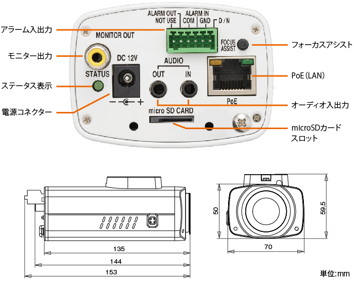 HDネットワークカメラ VN-H68 | ネットワークカメラシステム | JVC