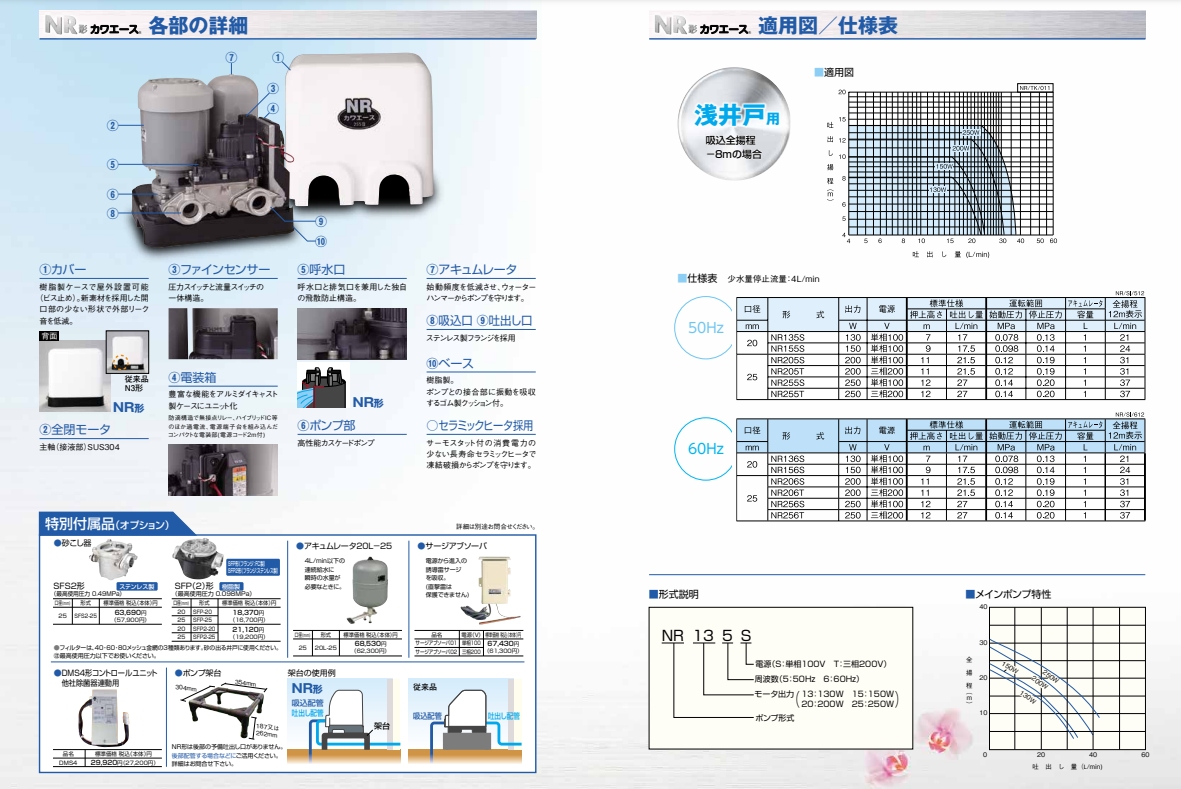 川本製作所】 NR255S カワエース 浅井戸用自動ポンプ 単相100V 50Hzの