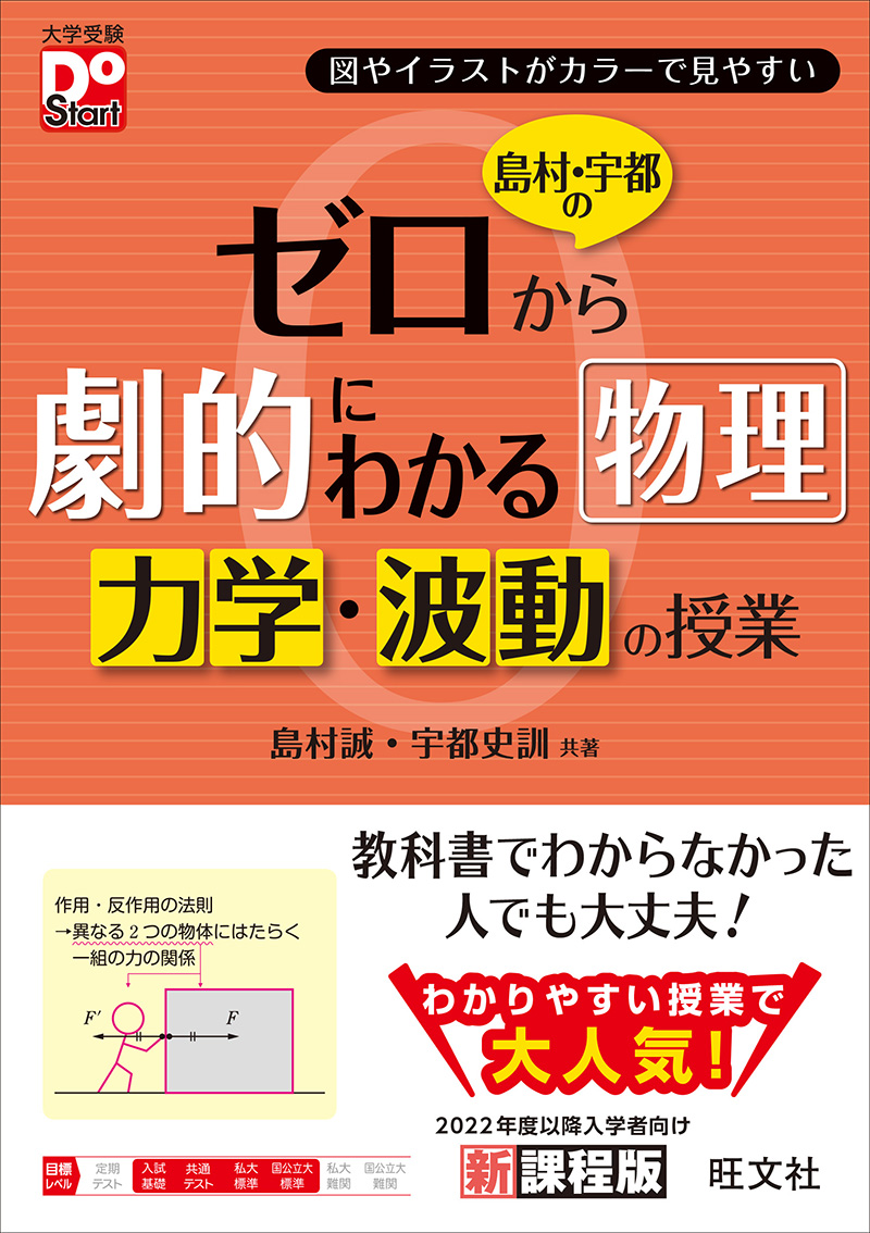 島村・宇都のゼロから劇的にわかる物理 力学・波動の授業 | 旺文社