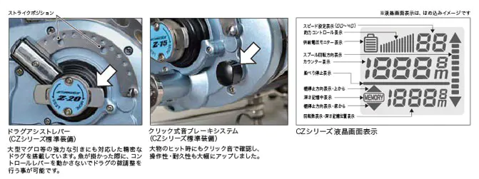 コマンドZ15キンメスペシャル24V - 333,700円 : 海釣り、船釣り専門店