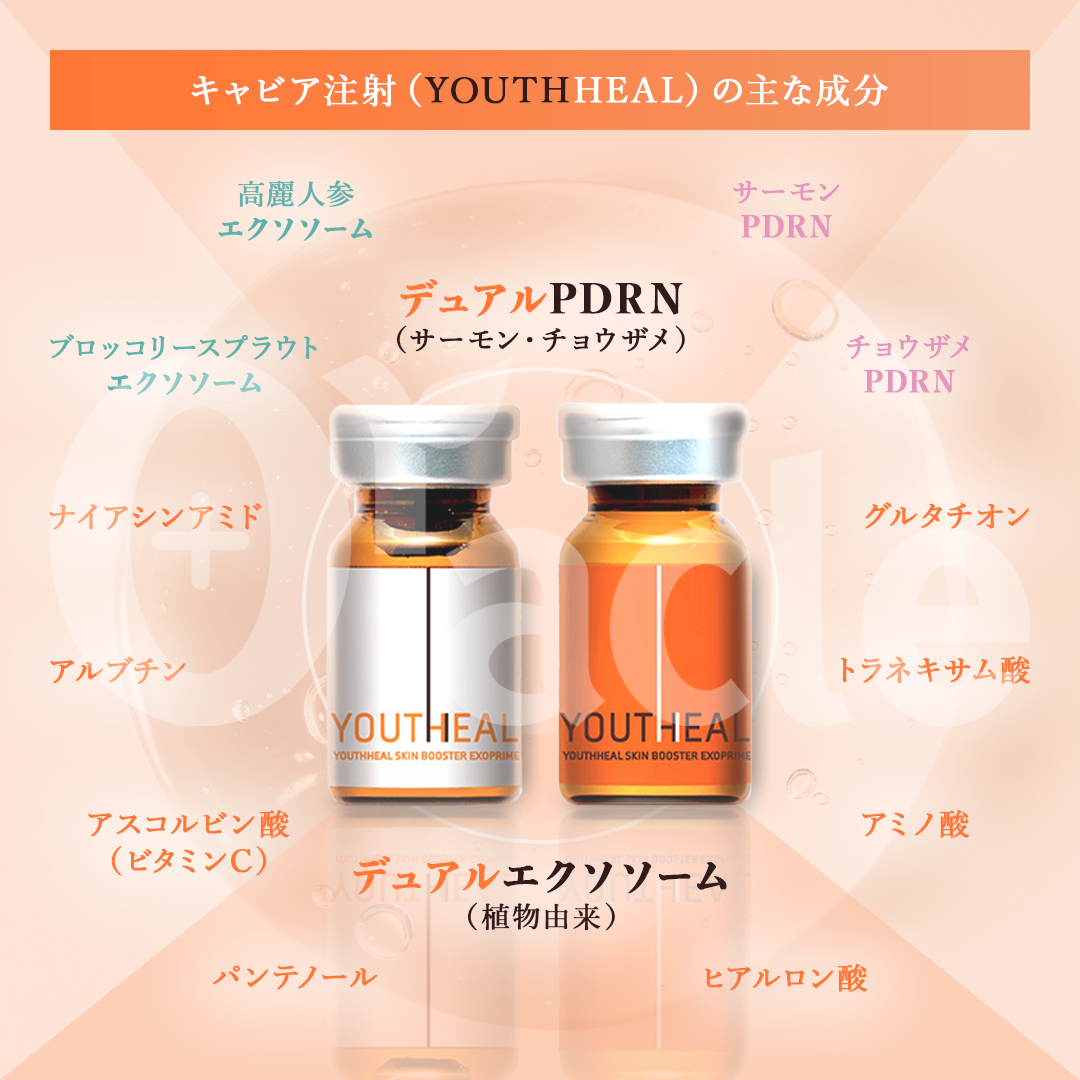 韓国のキャビア注射（ユースヒール）｜【公式】オラクル美容皮膚科