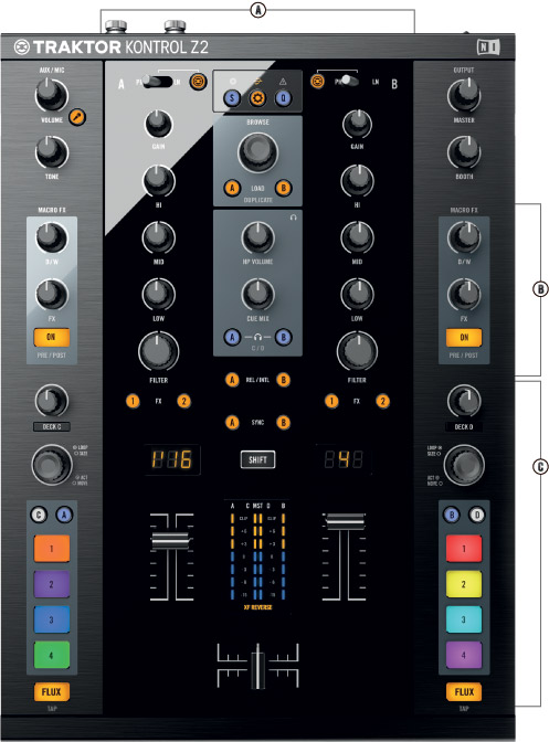 展示品処分／メーカー保証1年付き！】Native Instruments/DJミキサー