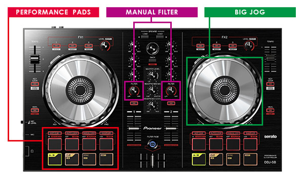 Pioneer DDJ-SB-R serato DJコントローラー 限定色 Pioneer DDJ-SB