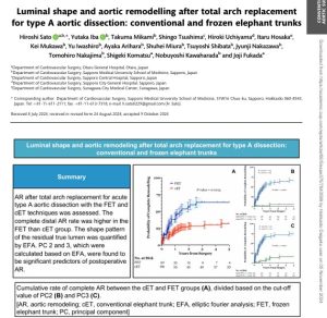 心臓血管外科 佐藤宏医療部長のEJCTS論文掲載について | 小樽市立病院