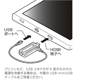 LDE-WHDI202TR - ロジテックINAソリューションズ株式会社