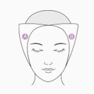 ラフォーレ エクスフィータ｜laforre