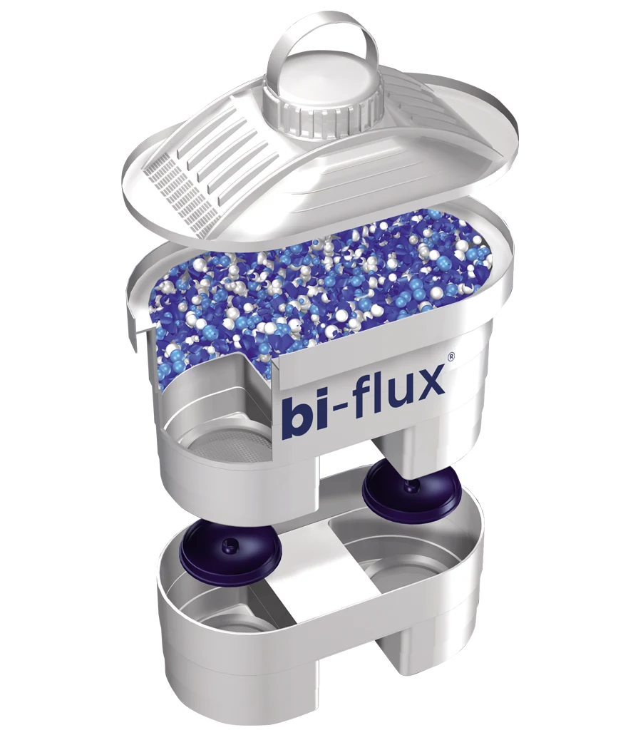 bi-flux® filter cartridges – LAICA