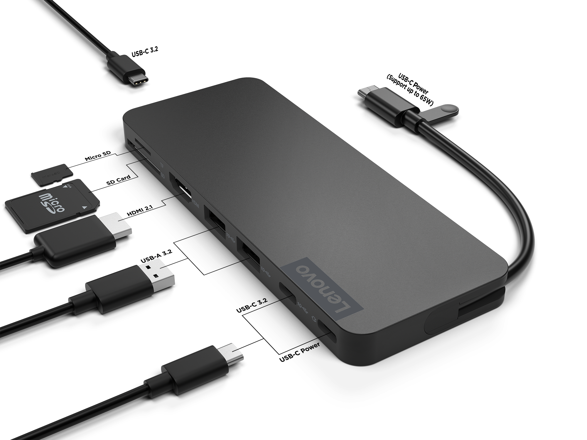 Lenovo USB-C Slim Travel Dock 4X11N40212 | lap4worx.de
