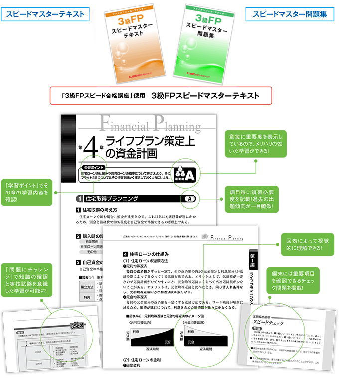 わかりやすいオリジナルテキスト - AFP・2級ファイナンシャル