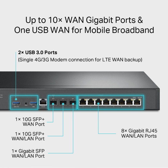 TP-LINK ER8411 | OMADA VPN ROUTER WITH 10G PORTS - Linkqage