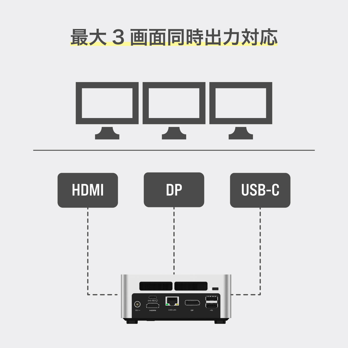 MINISFORUM UN1290W【終息】 | 株式会社リンクスインターナショナル