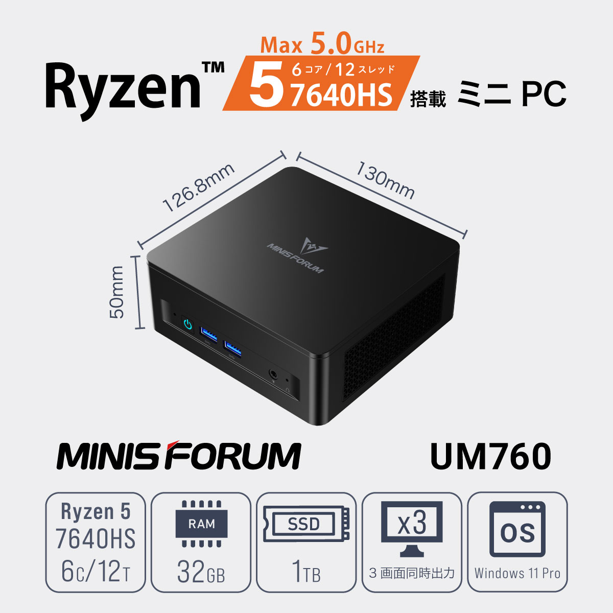 MINISFORUM UM760 | 株式会社リンクスインターナショナル