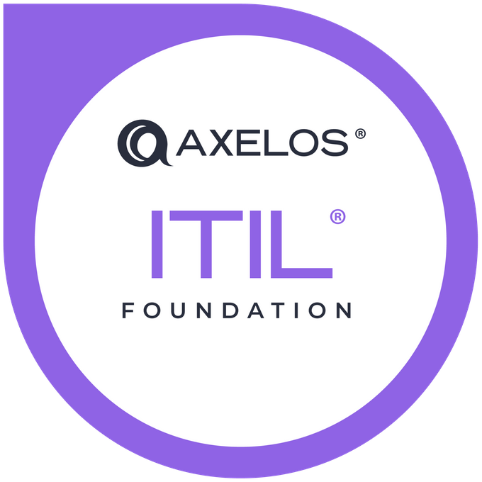 ITIL 4 Foundation IT Service Management Certification - Learning
