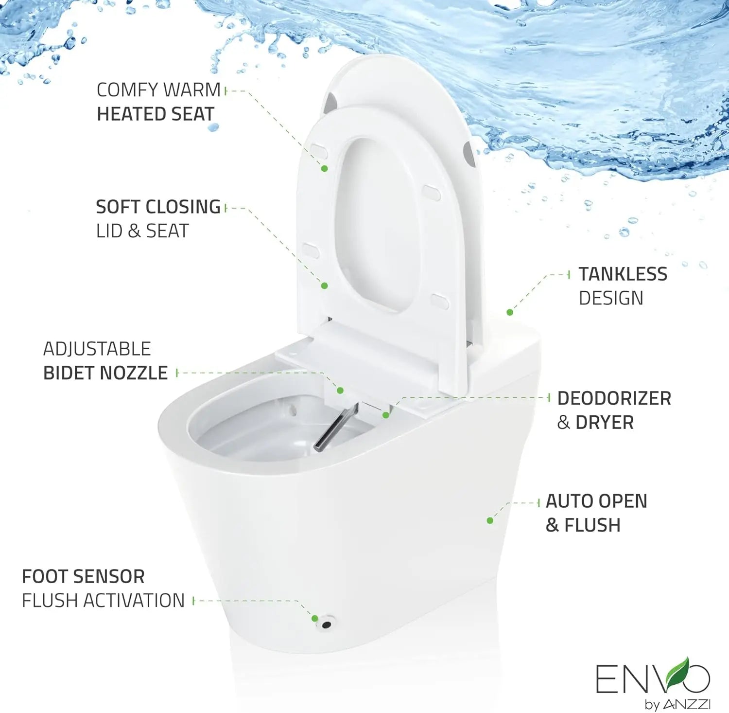 ANZZI ENVO Echo Smart Bidet Toilet Elongated 1.28 GPF - White