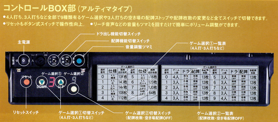ピン1-3 G600円 アルティマ AMOS ULTIMA 設定棒全自動麻雀卓用 ピン1-3
