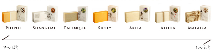 シャンハイ [Shanghai] - ワールドソープ - ハンドメイドソープ