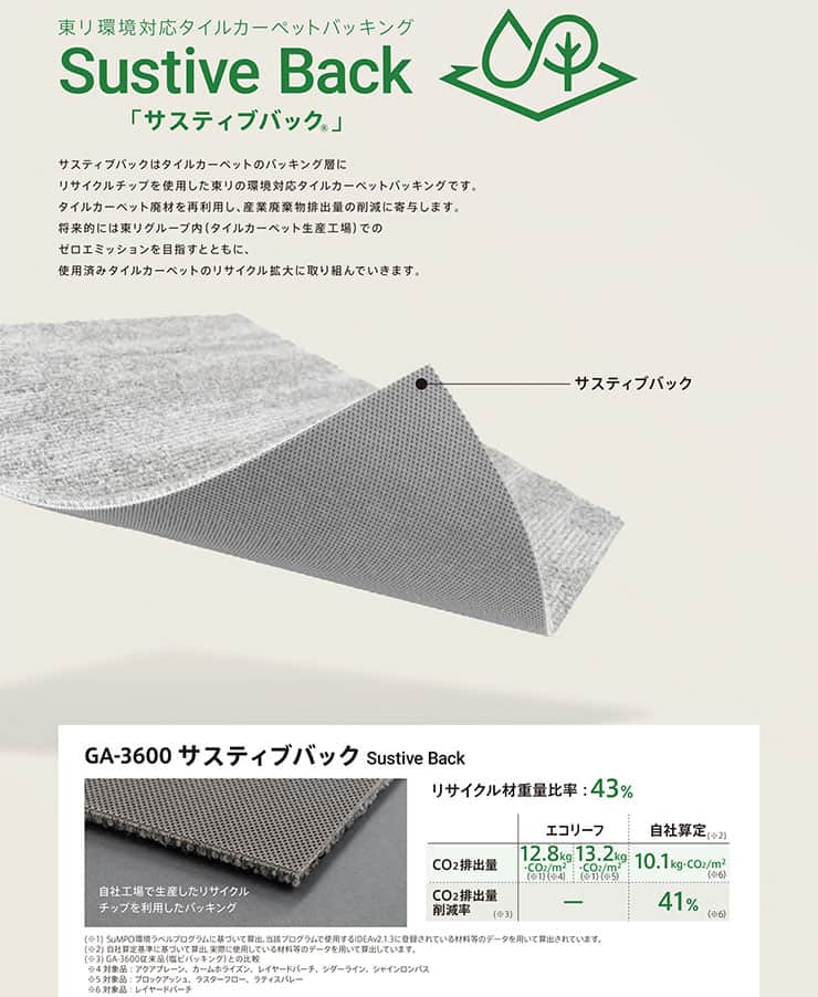 GA3683 東リ GA-3600｜タイルカーペットの激安通販【松装】