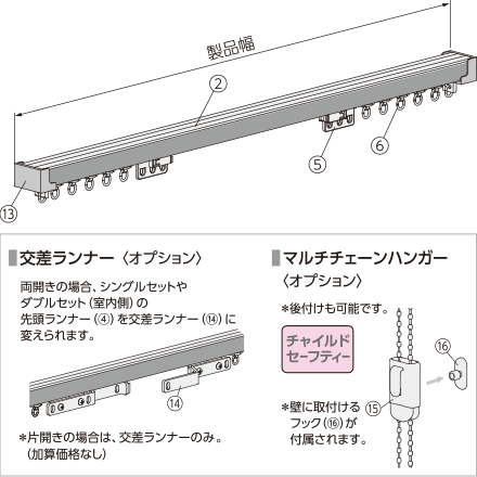 製品仕様 トリーチェギアアシスト タチカワ｜カーテンレールの激安通販