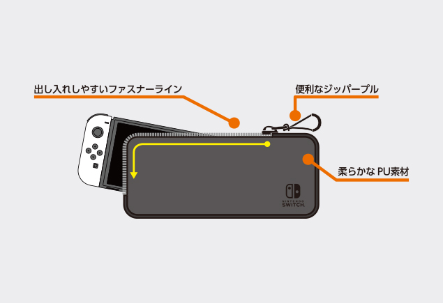 Nintendo Switch専用スマートポーチPUブラック | マックスゲームズ