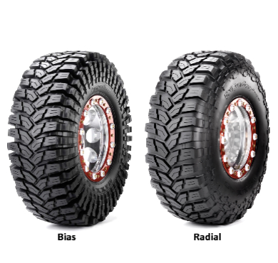 サイズから探す｜製品ラインナップ | [MAXXIS INTERNATIONAL JAPAN]