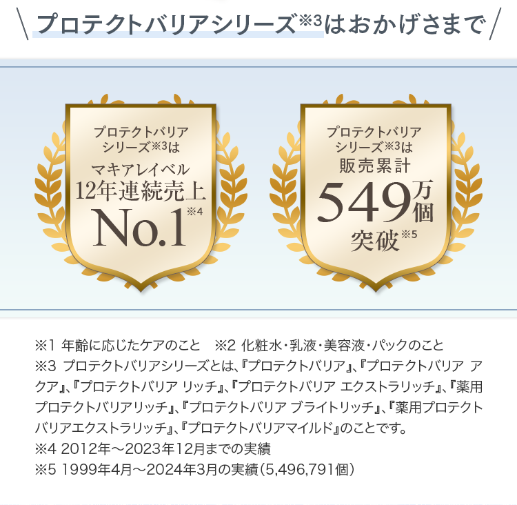 公式]オールインワン（ややしっとり） プロテクトバリアブライトリッチ