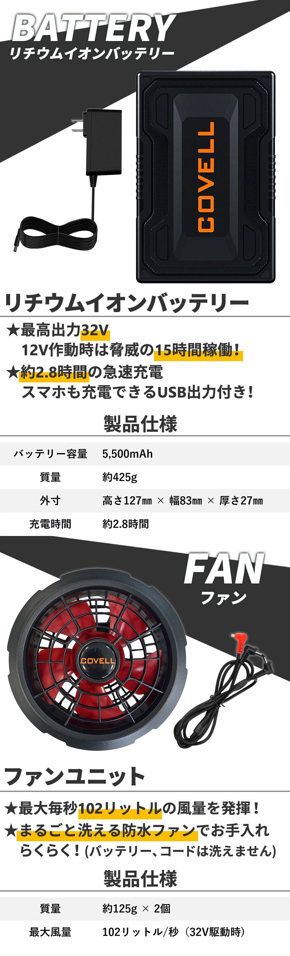 即日出荷】G.B.Z 空調作業服 2025 ファンバッテリーセット COVELL 32V