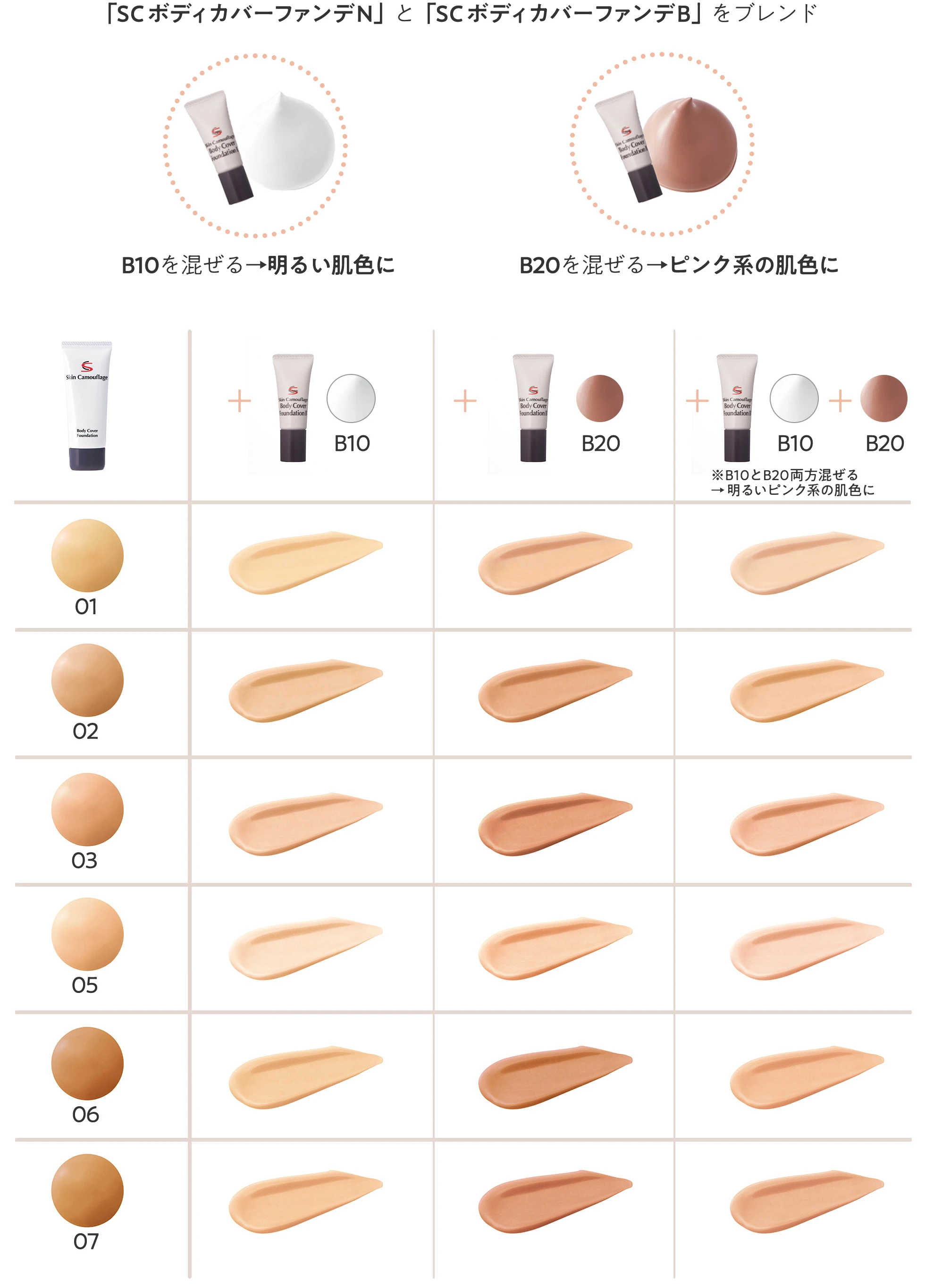 マーシュフィールド SC ボディカバーファンデB（7g）