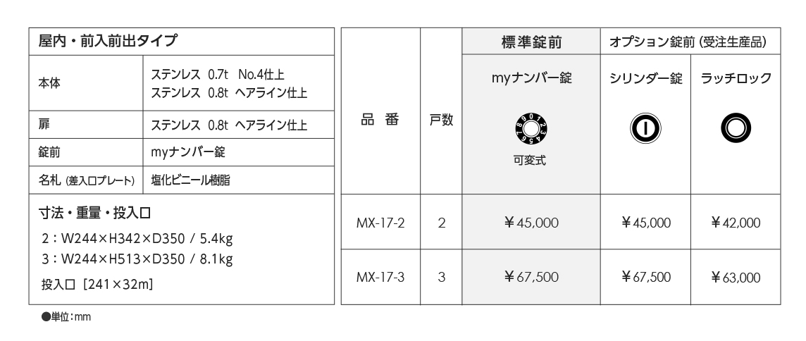 MX-17 | 田島メタルワーク株式会社