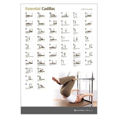Shop: STOTT PILATES Intensive Cadillac Course Materials | Merrithew®