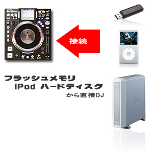 1台で2役！DN-HS5500説明ページ 【 動画 】 - PCのみ -激安通販