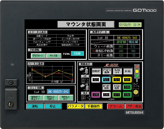 GT1562-VNBD 特長 表示器 MELHMI-GOT 仕様から探す｜三菱電機 FA