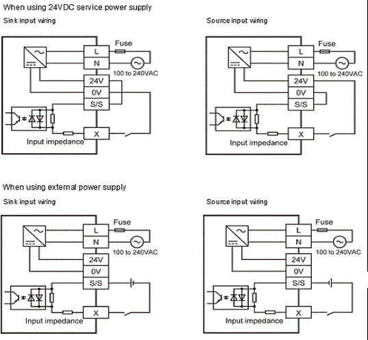 FX5UJ-40MT/ES Specifications MELSEC iQ-F Series Programmable