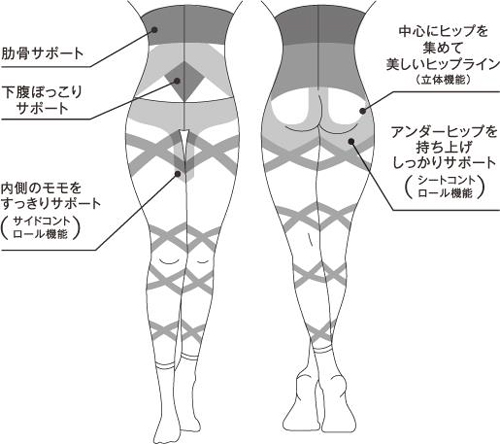マッコイ ドルセット Dolcet ボディメイク Mサイズ レギンス マッコイ