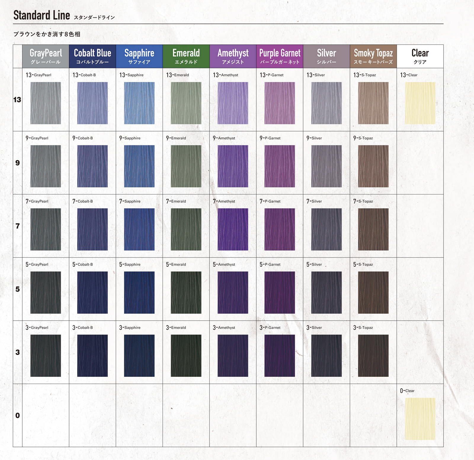 オルディーブアディクシーpOR 80g ミルボンの通販・卸