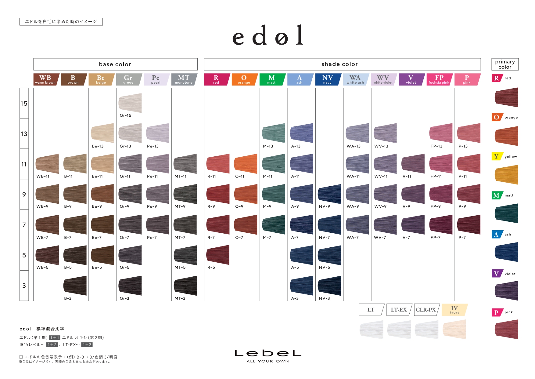 エドル LTEX 80g ルベルの通販・卸 | 4952195681877 | 理美容用品商材